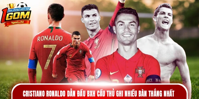 Cristiano Ronaldo dẫn đầu BXH cầu thủ ghi nhiều bàn thắng nhất 